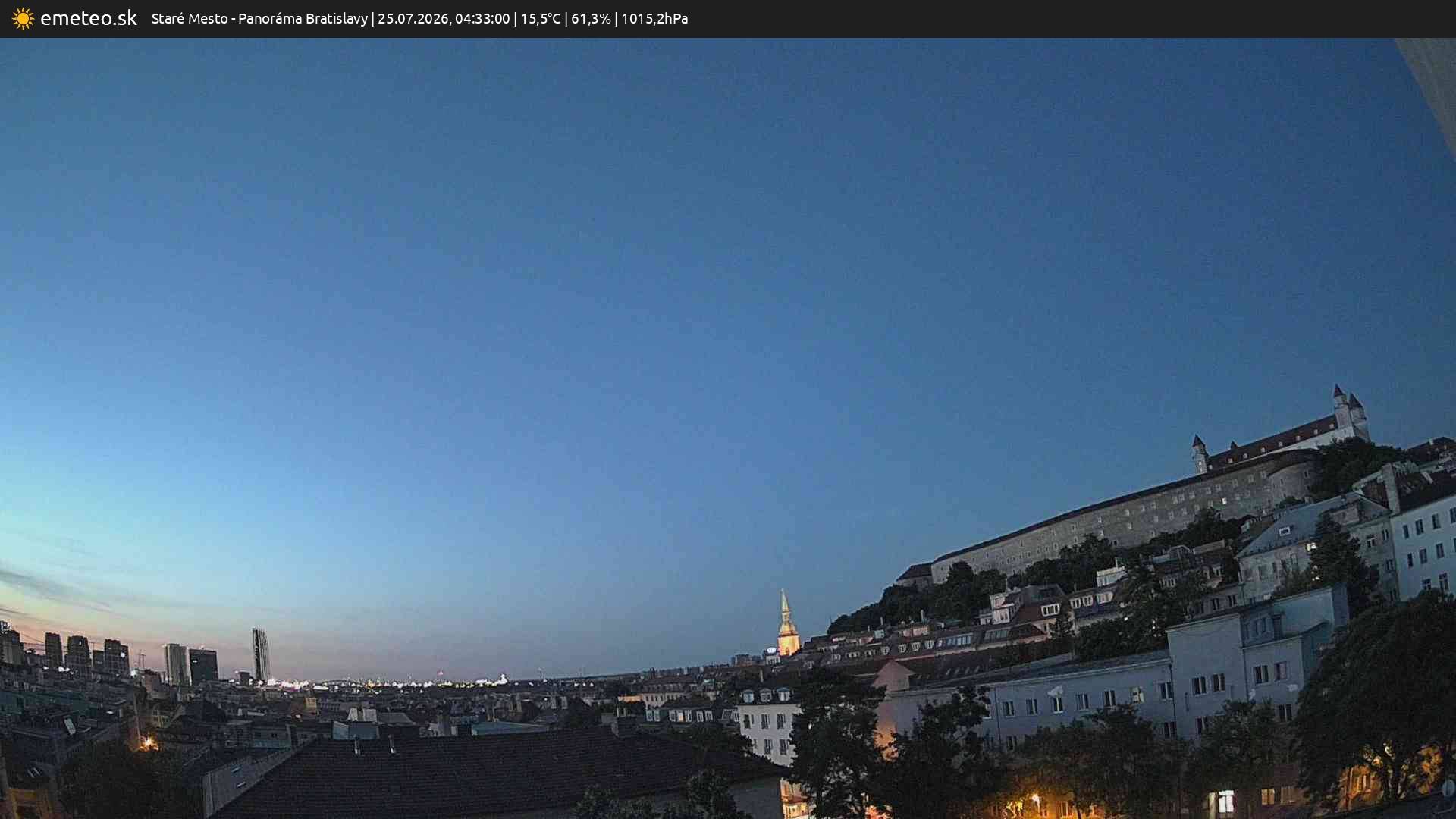 Panoráma Bratislavy