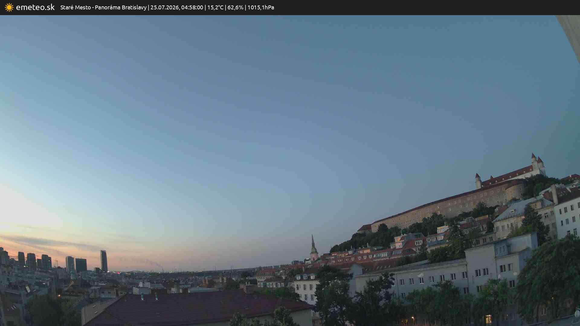 Panoráma Bratislavy