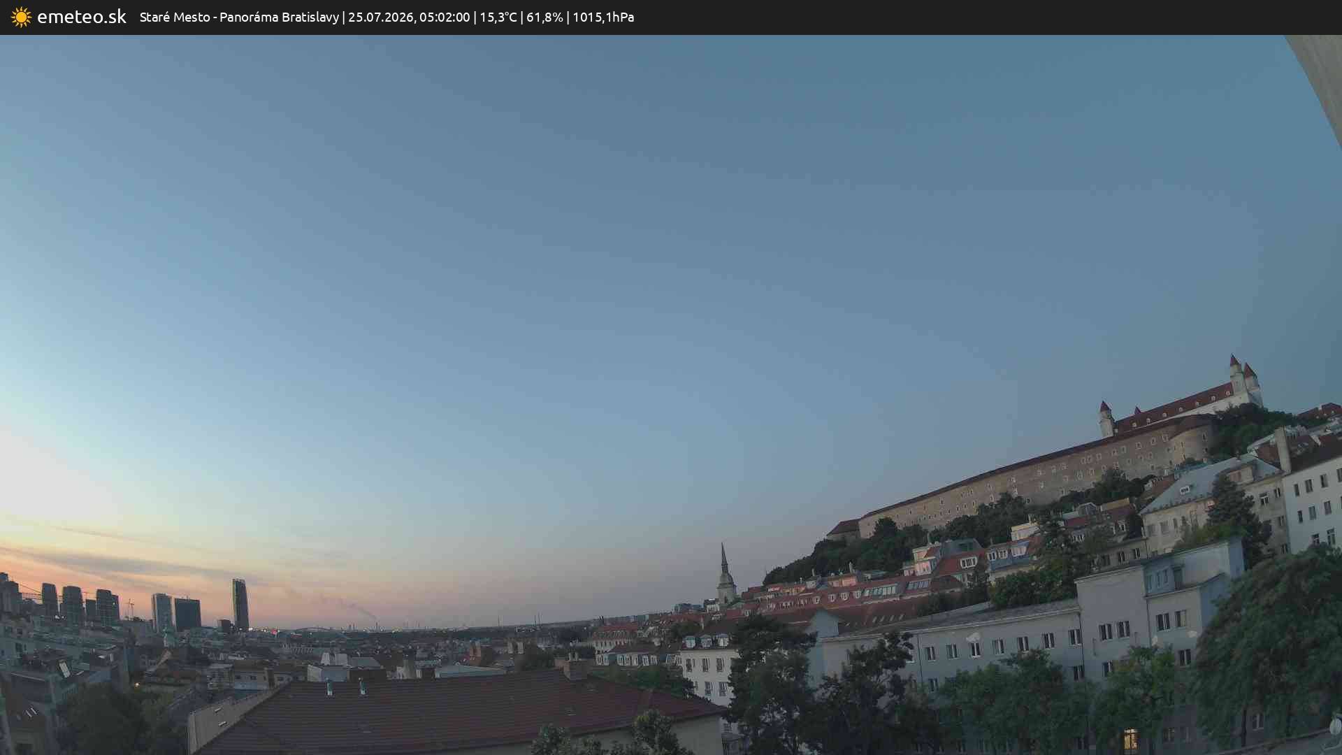 Panoráma Bratislavy