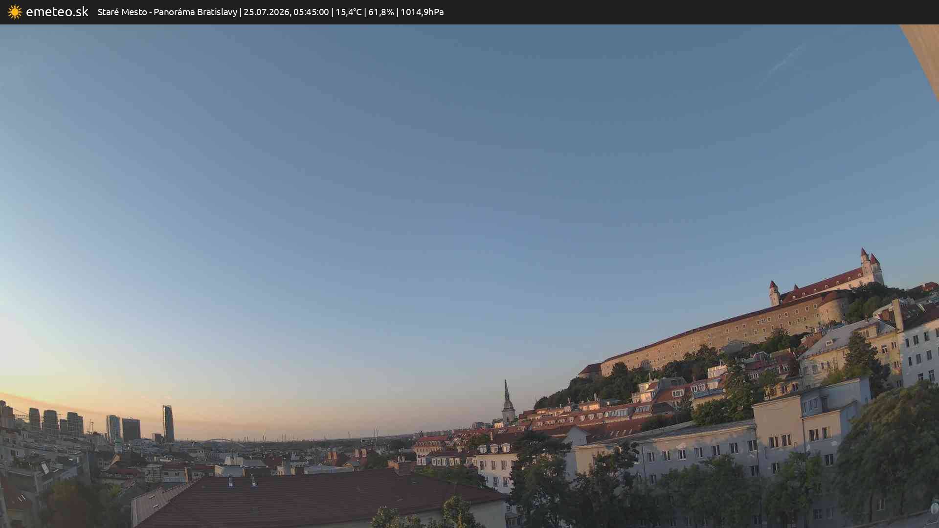 Panoráma Bratislavy