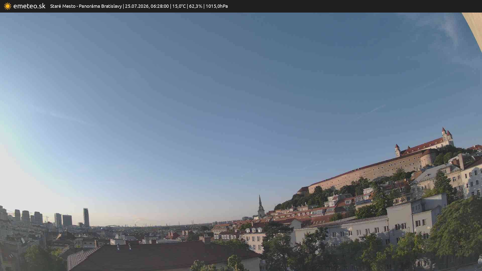 Panoráma Bratislavy