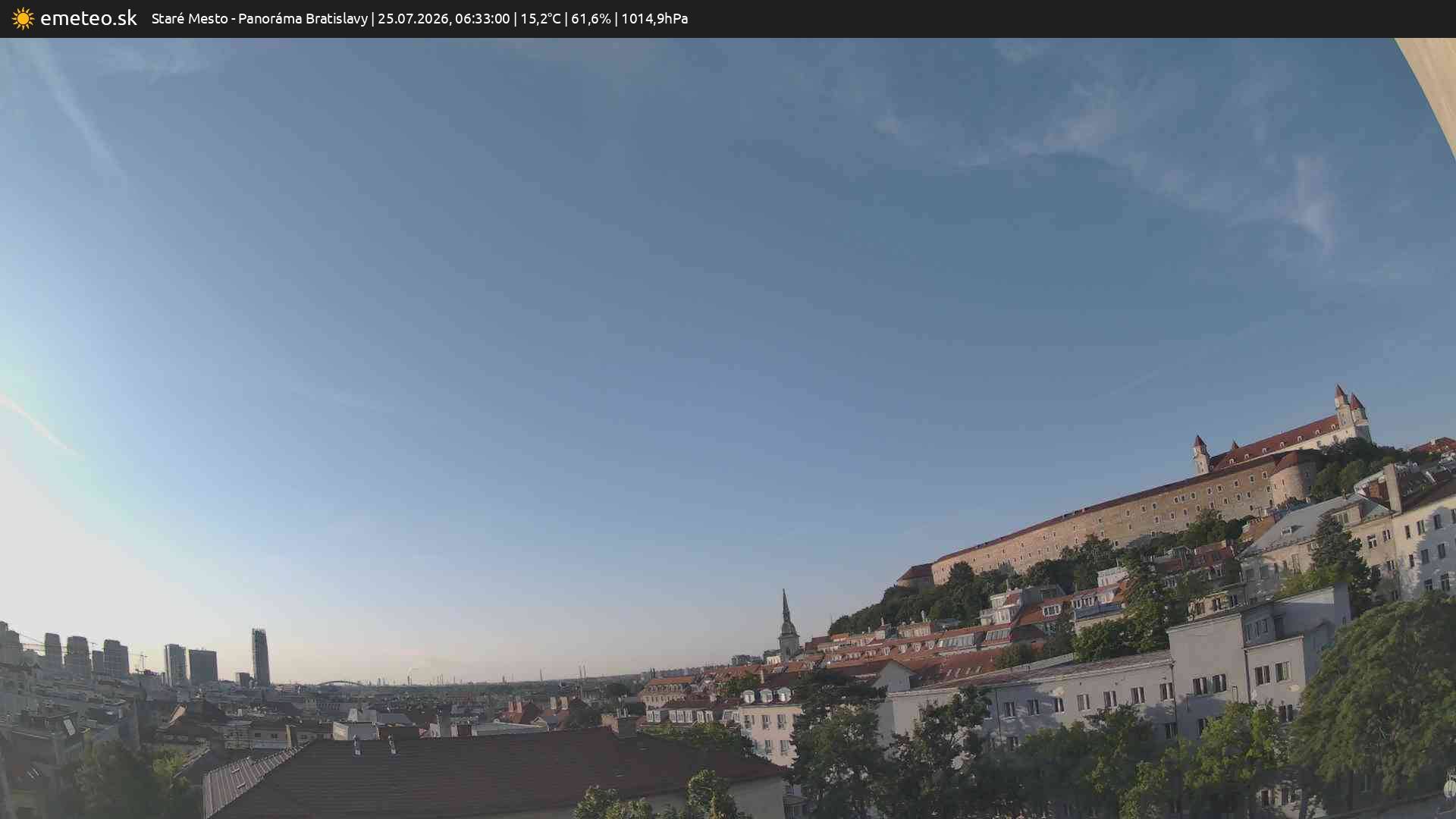 Panoráma Bratislavy