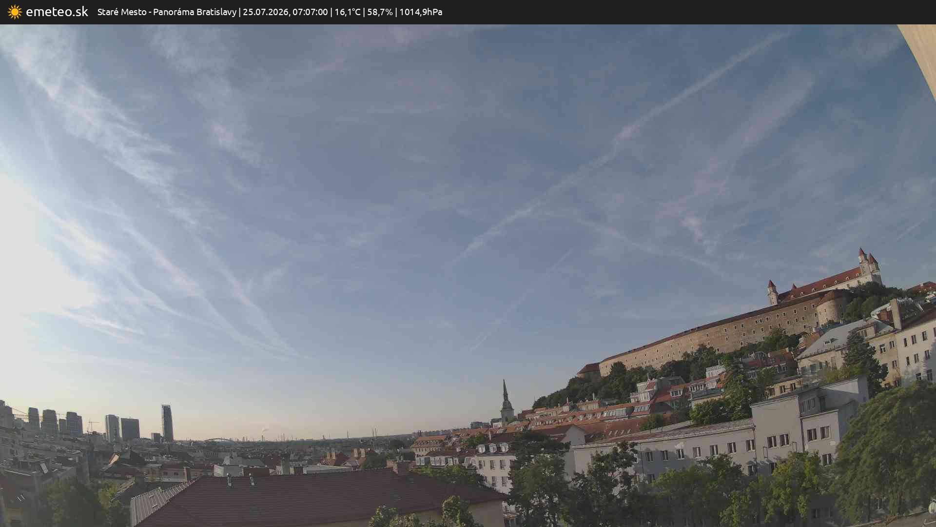 Panoráma Bratislavy