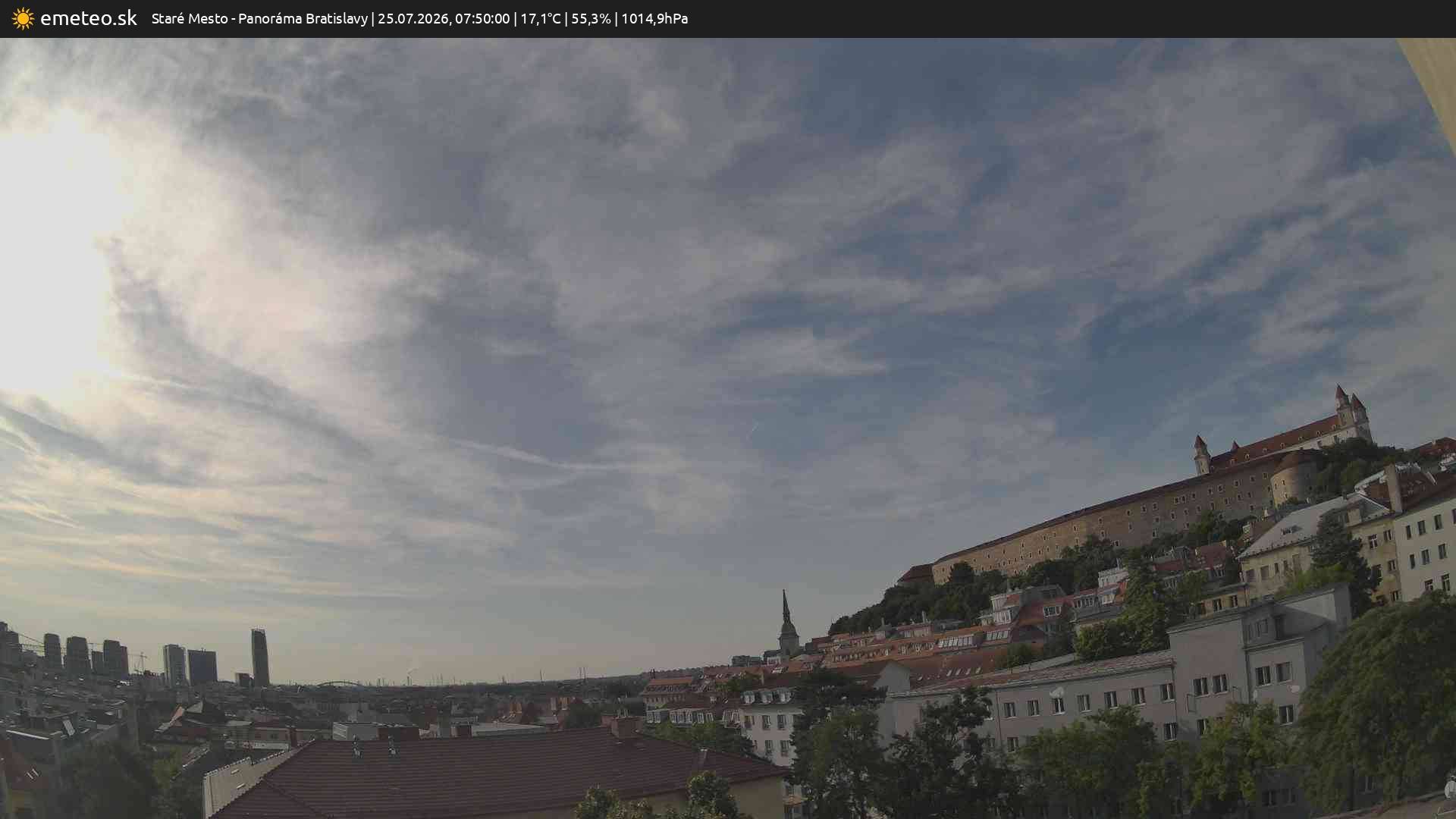 Panoráma Bratislavy