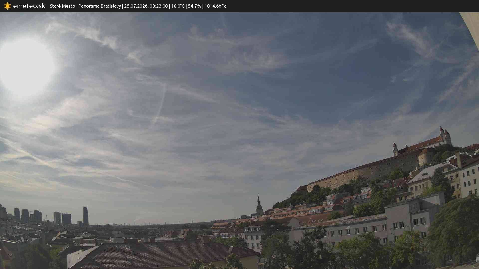 Panoráma Bratislavy