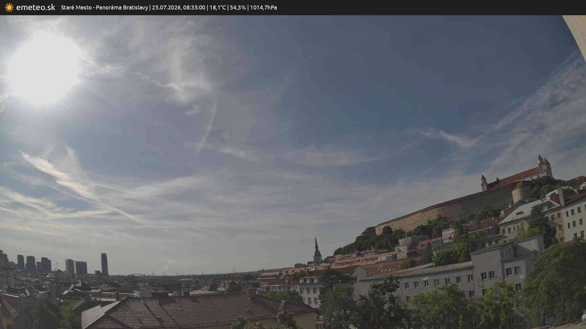 Panoráma Bratislavy