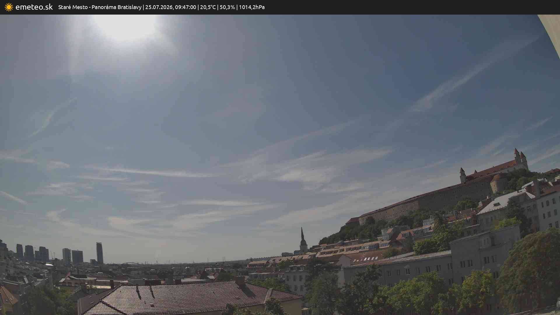 Panoráma Bratislavy