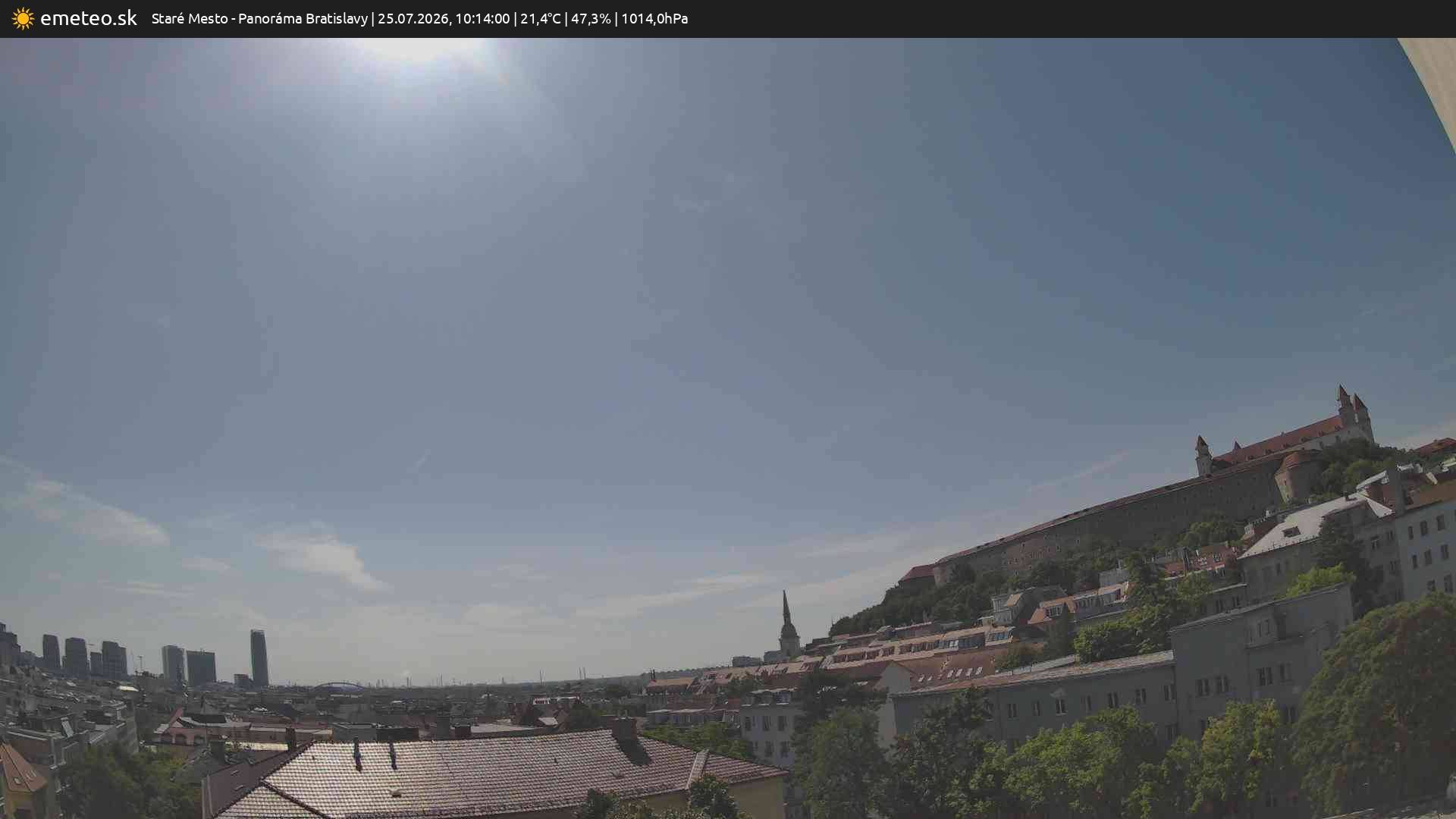Panoráma Bratislavy