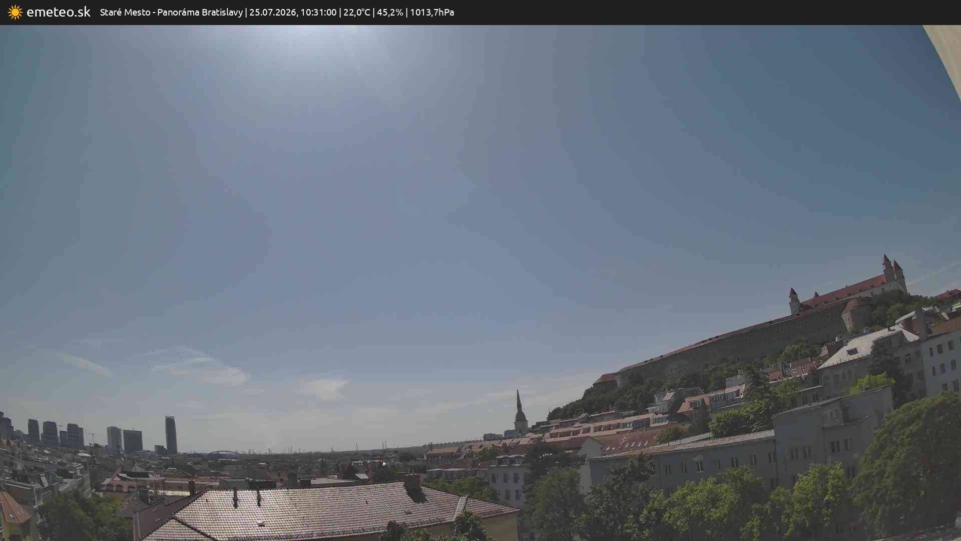 Panoráma Bratislavy