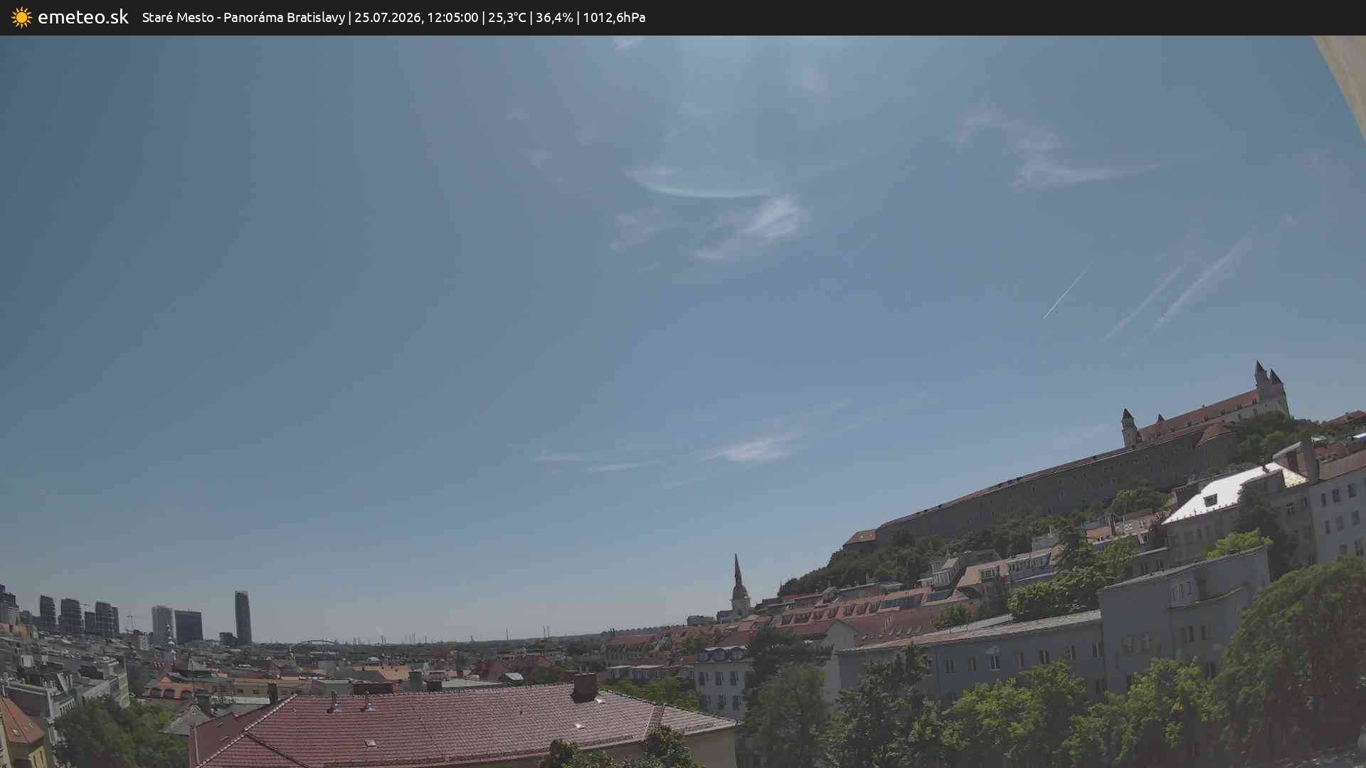 Panoráma Bratislavy