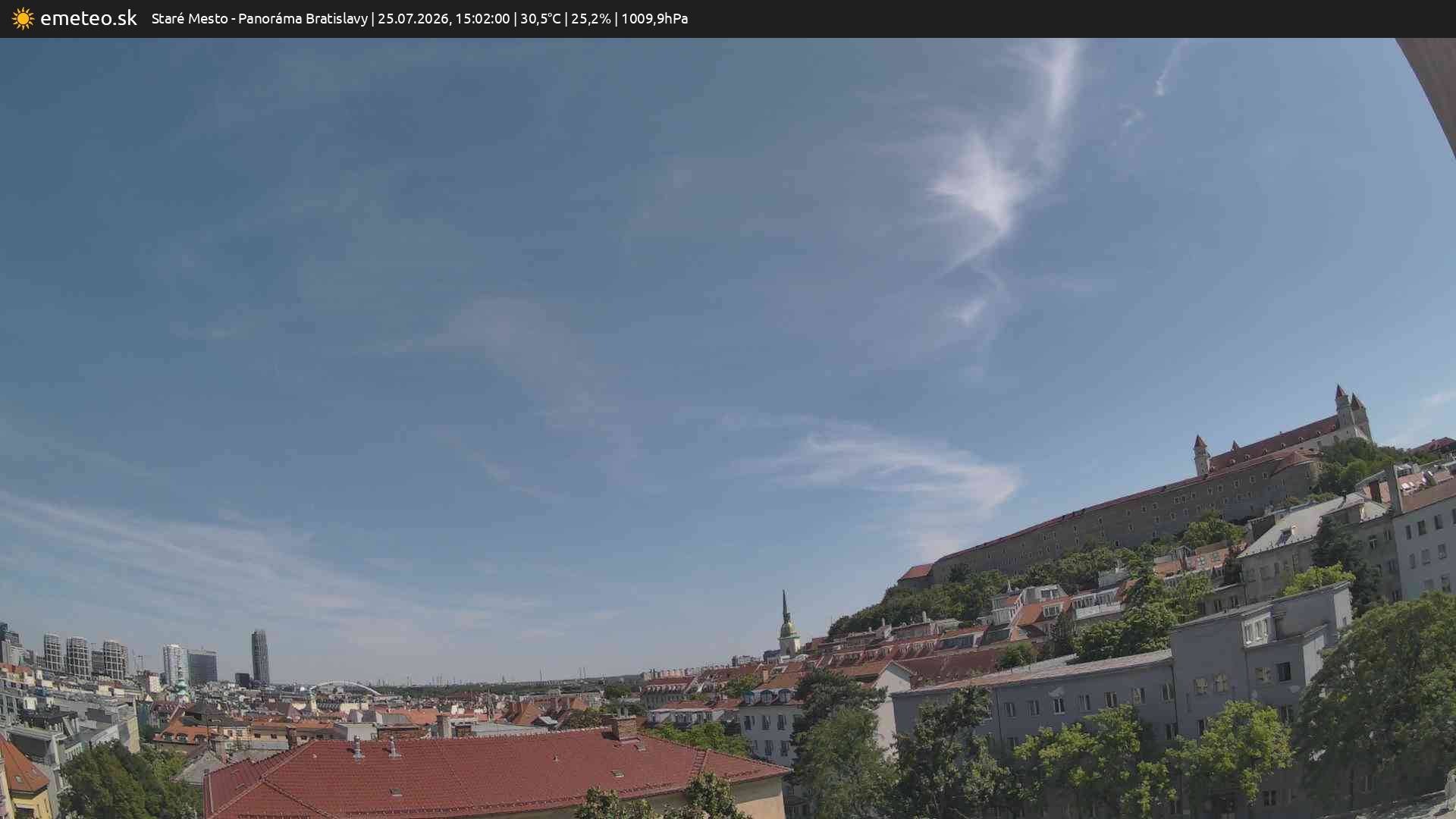 Panoráma Bratislavy