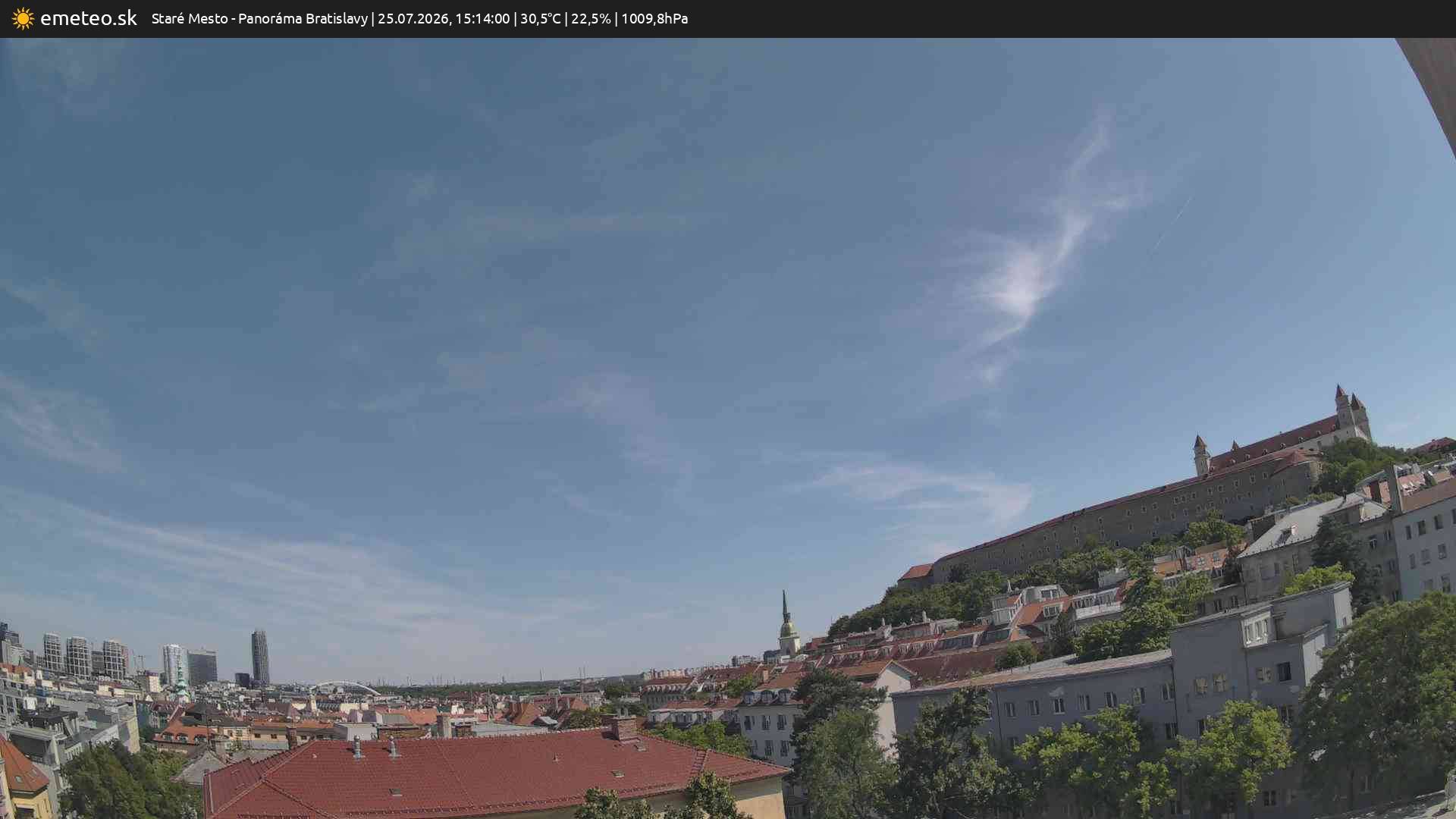 Panoráma Bratislavy