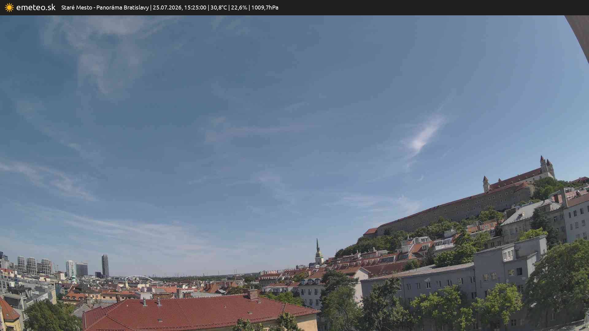 Panoráma Bratislavy
