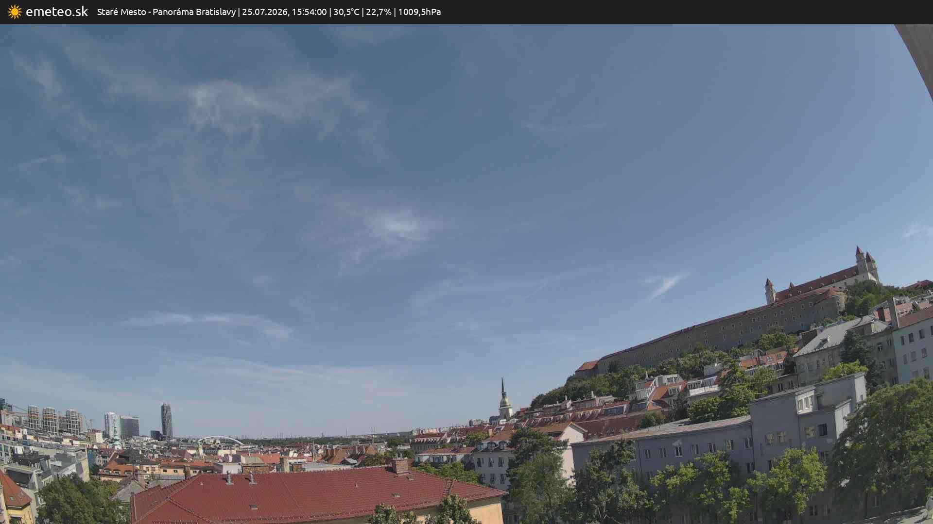 Panoráma Bratislavy