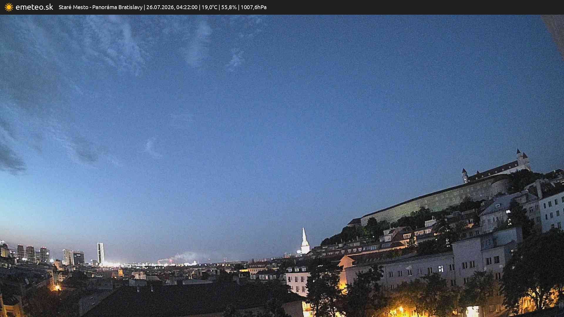 Panoráma Bratislavy