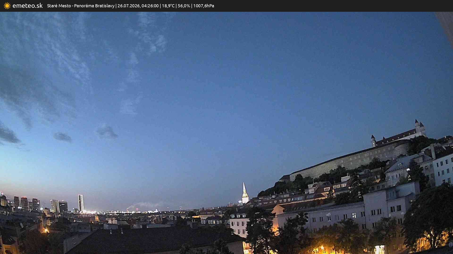 Panoráma Bratislavy