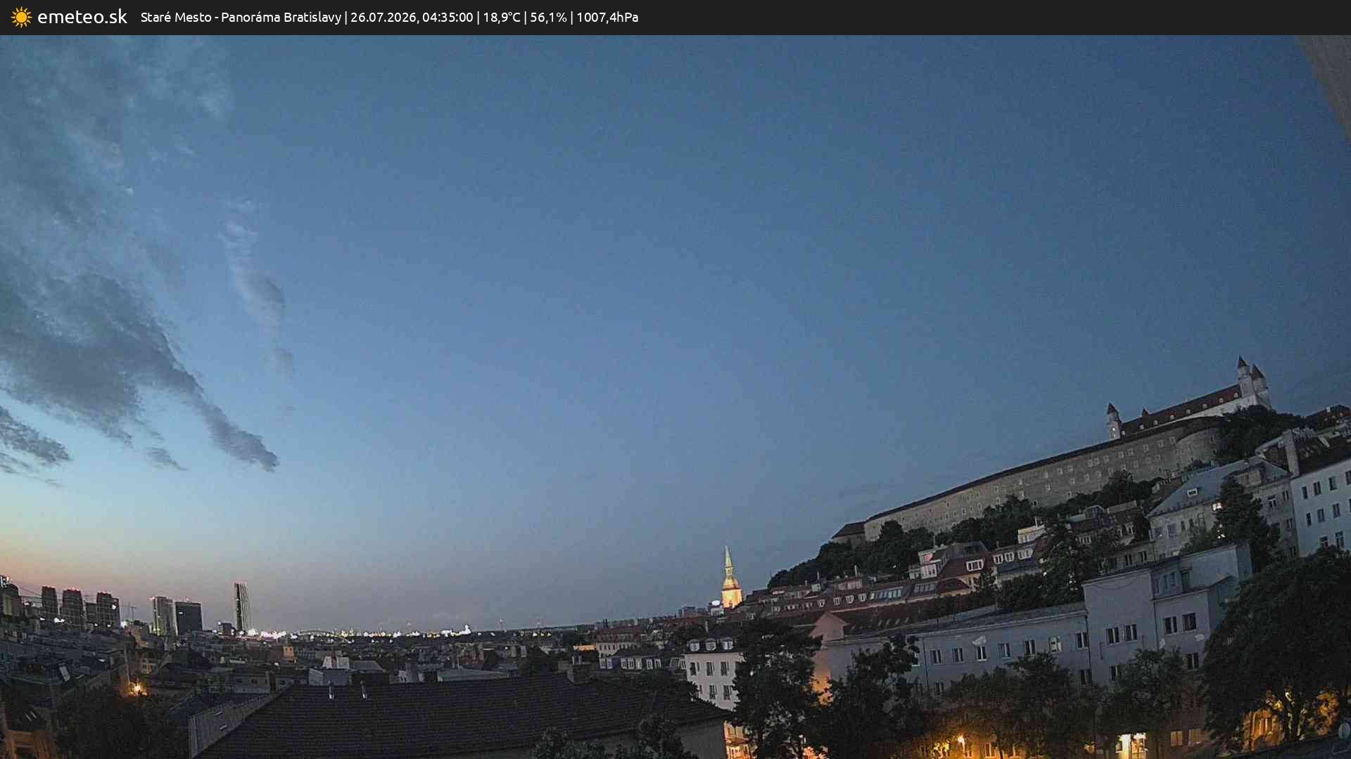Panoráma Bratislavy