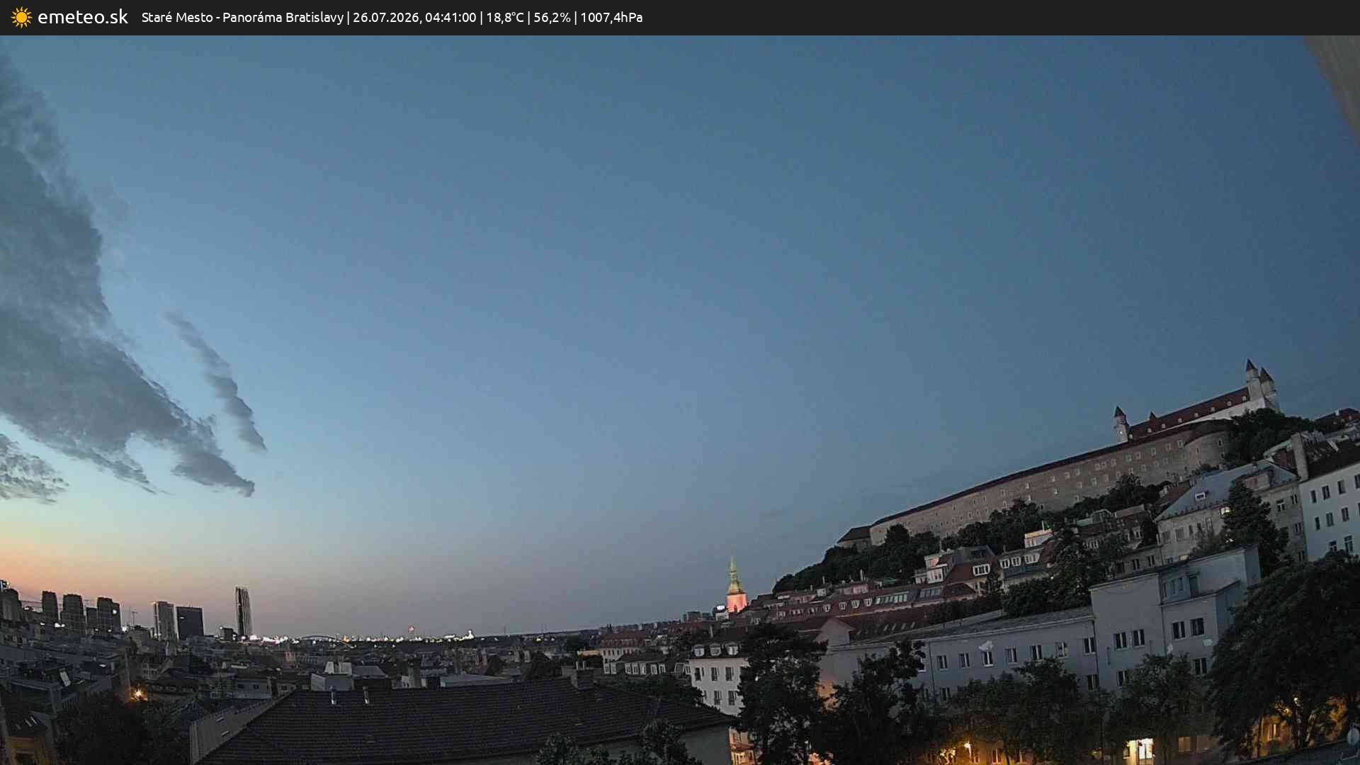 Panoráma Bratislavy