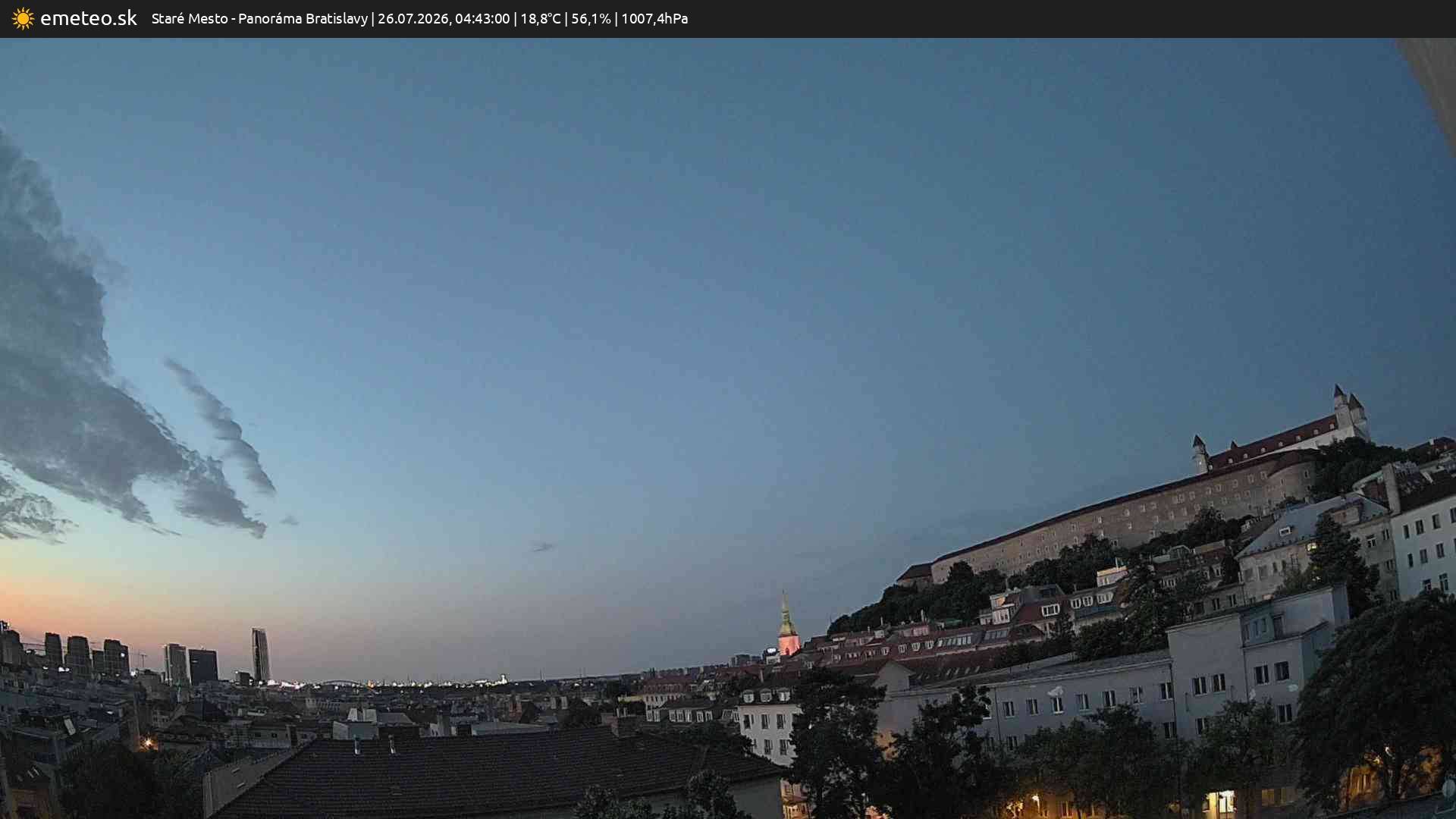 Panoráma Bratislavy