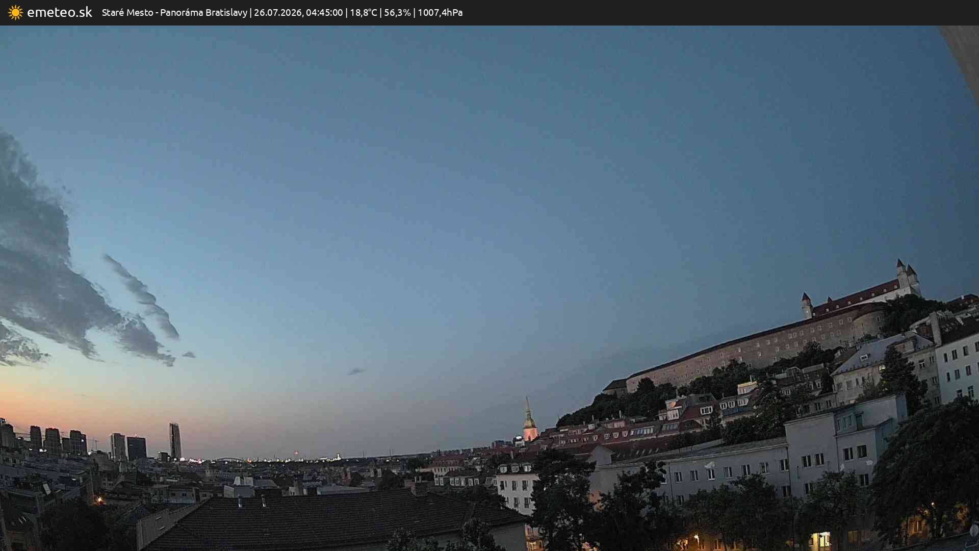 Panoráma Bratislavy