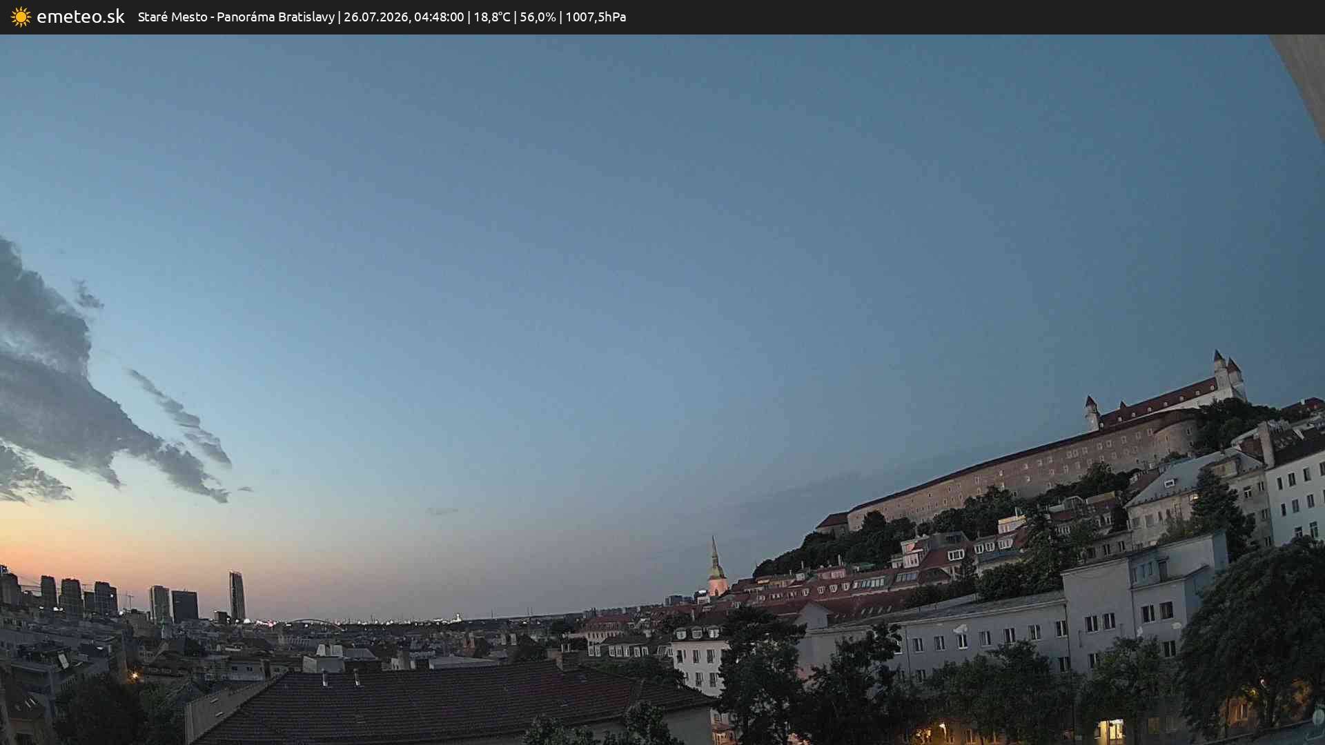 Panoráma Bratislavy