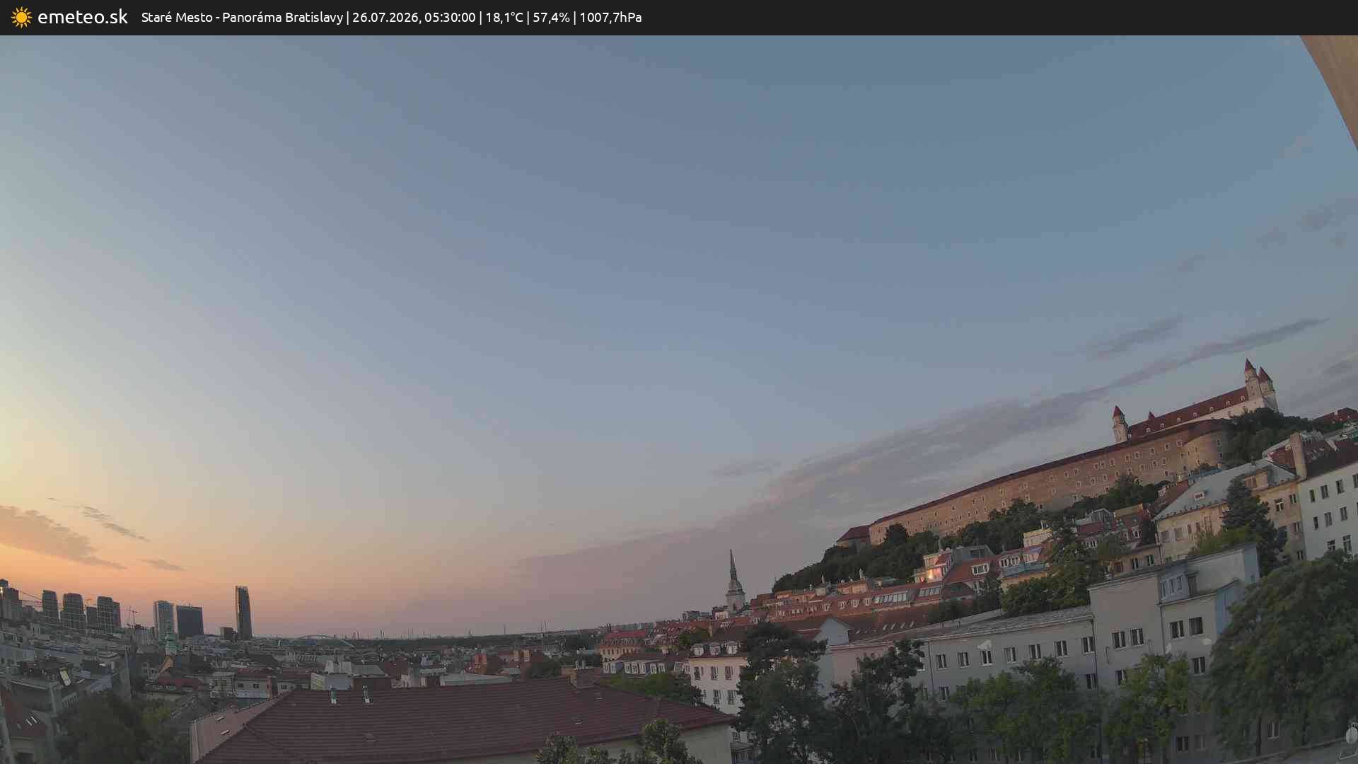 Panoráma Bratislavy
