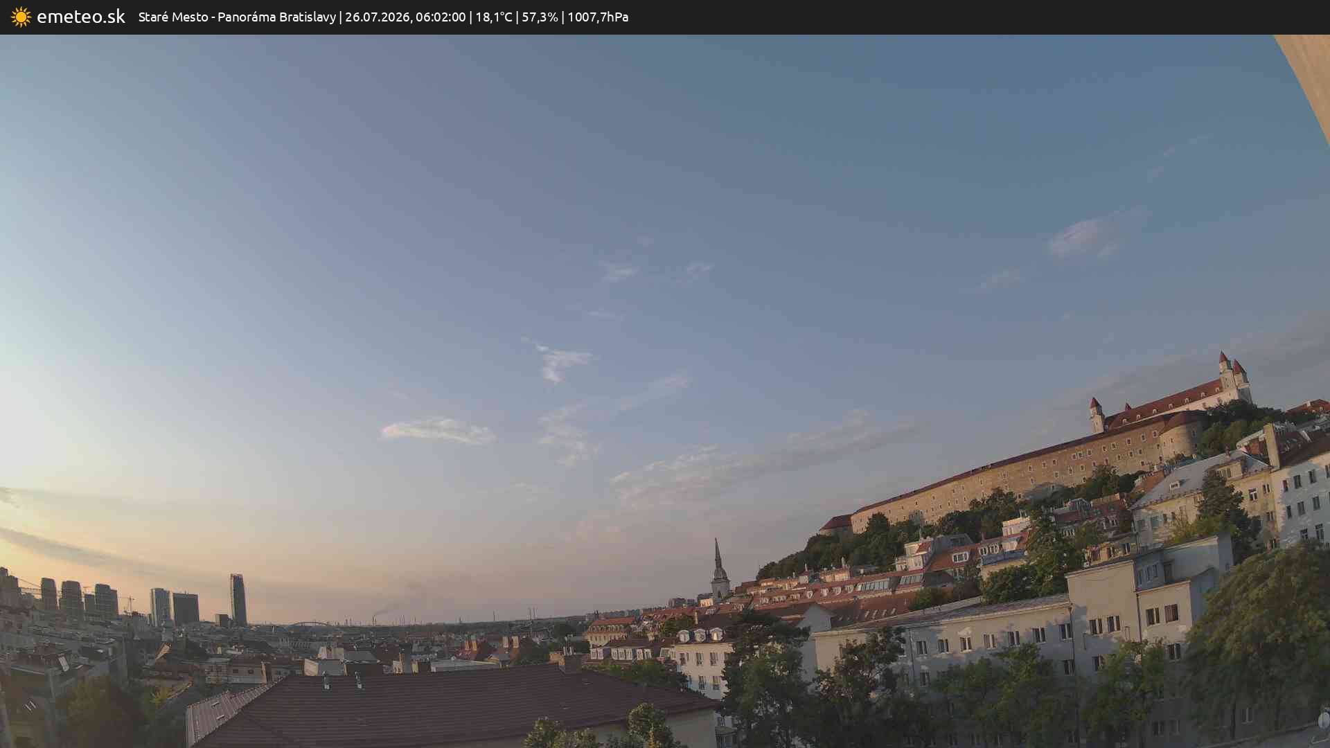 Panoráma Bratislavy