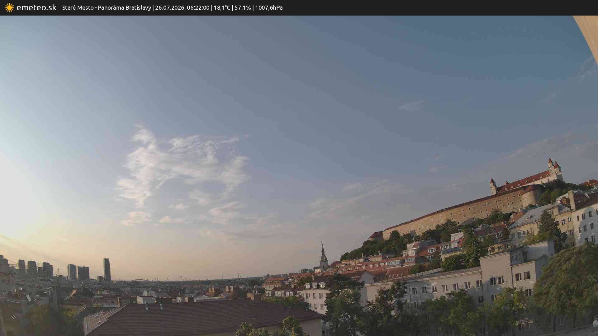 Panoráma Bratislavy
