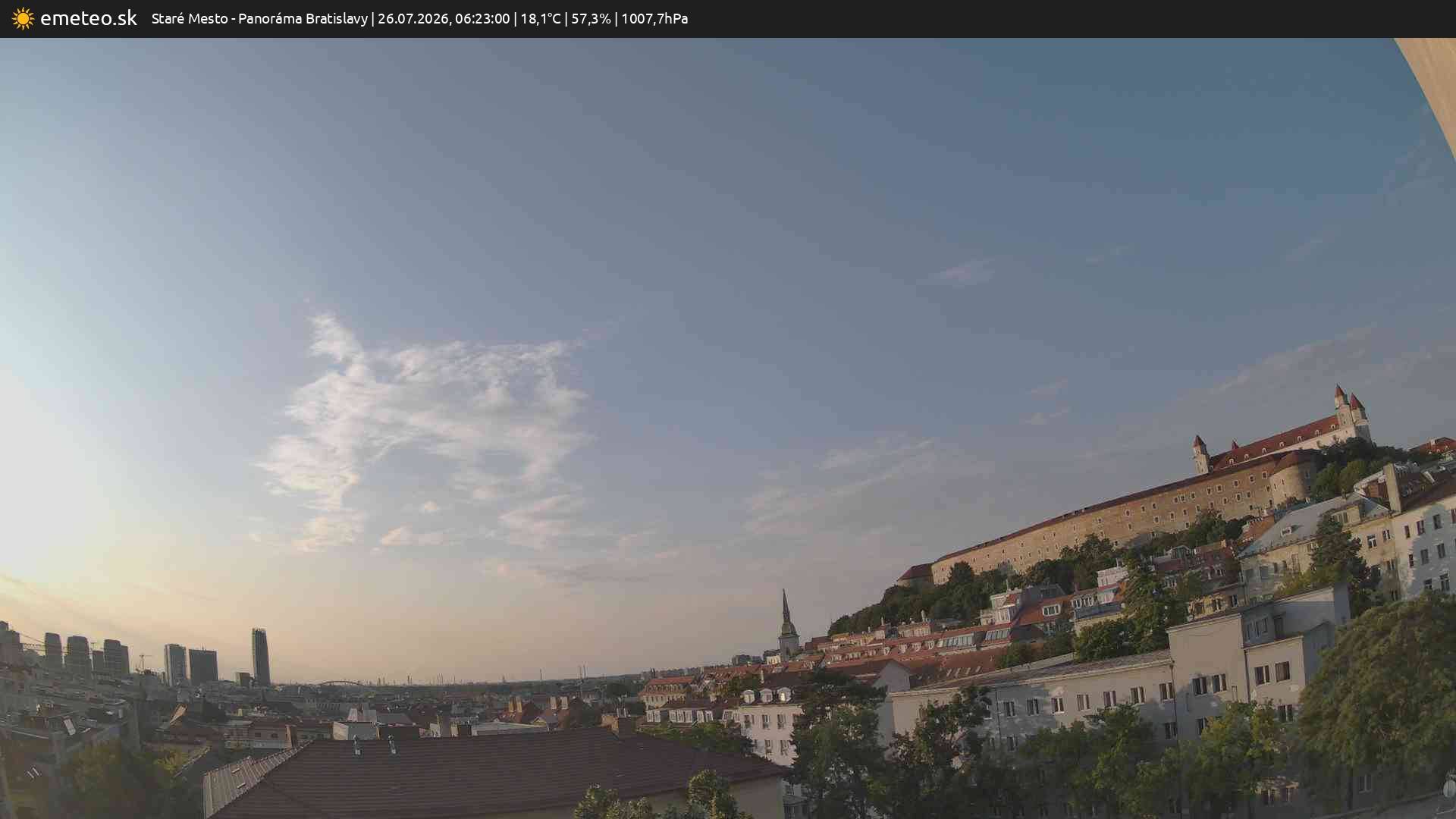 Panoráma Bratislavy
