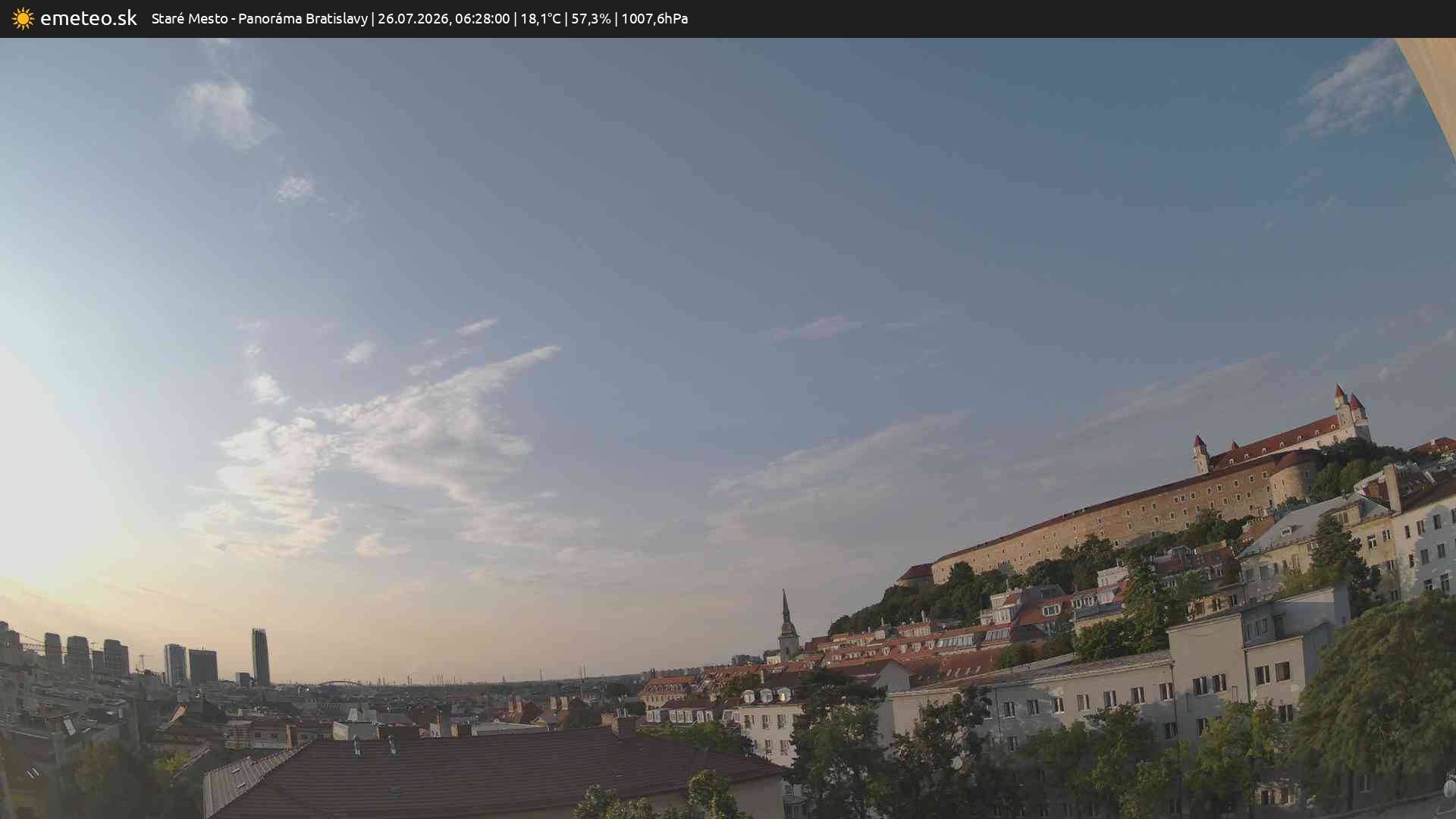 Panoráma Bratislavy