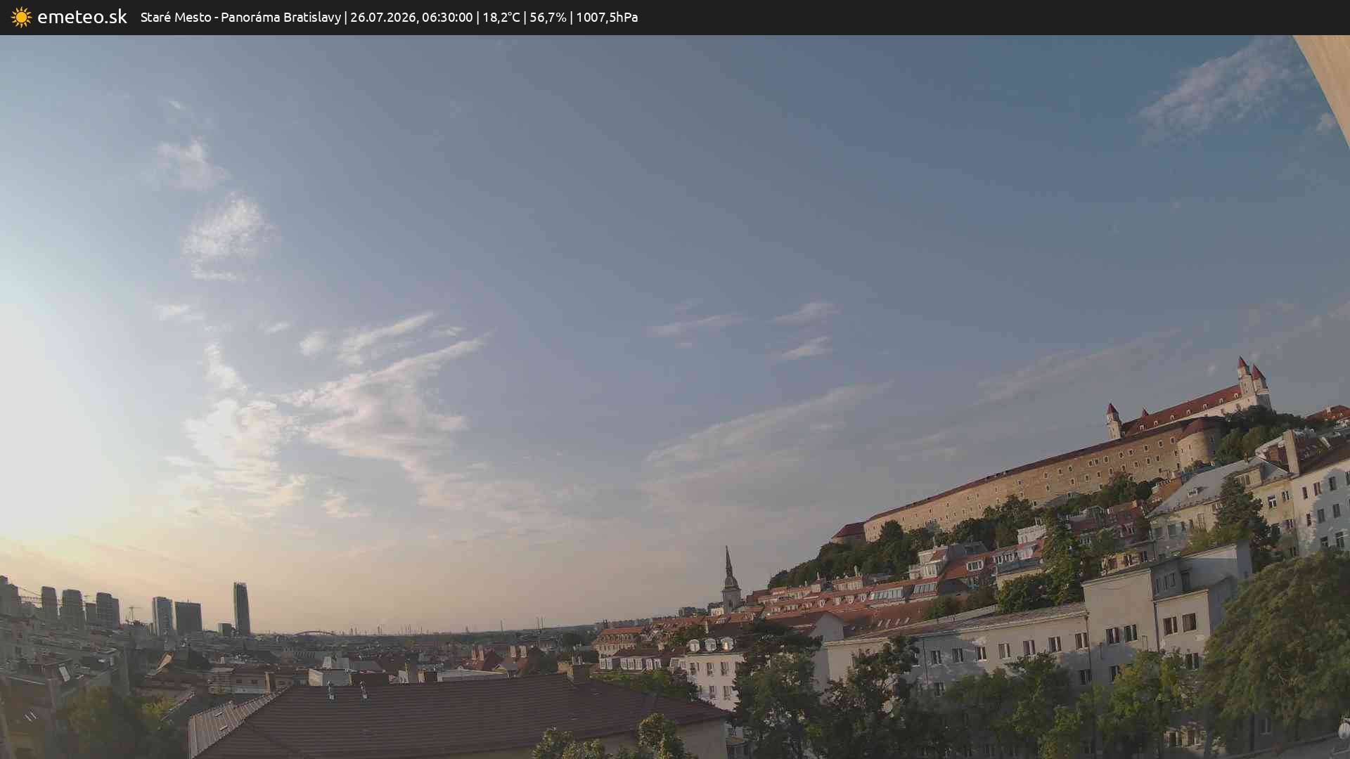 Panoráma Bratislavy