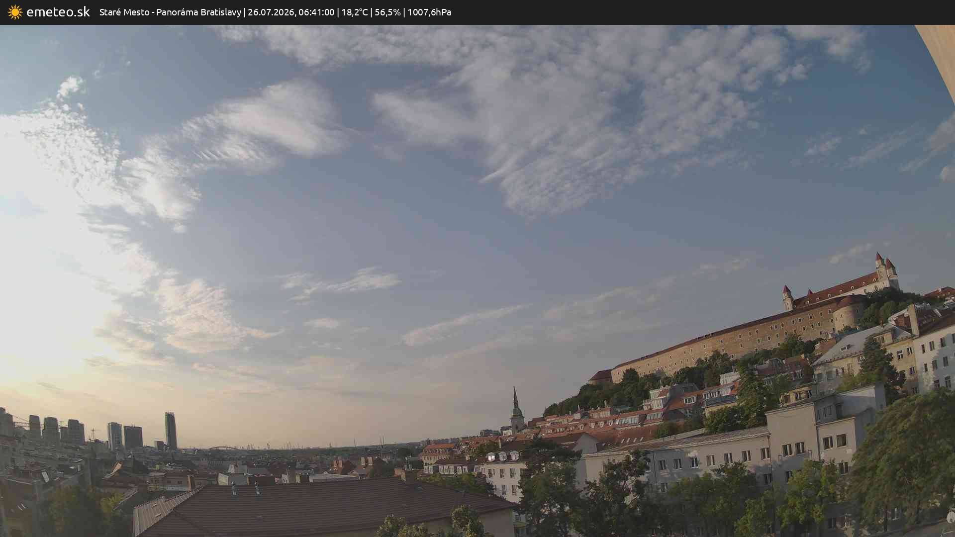 Panoráma Bratislavy