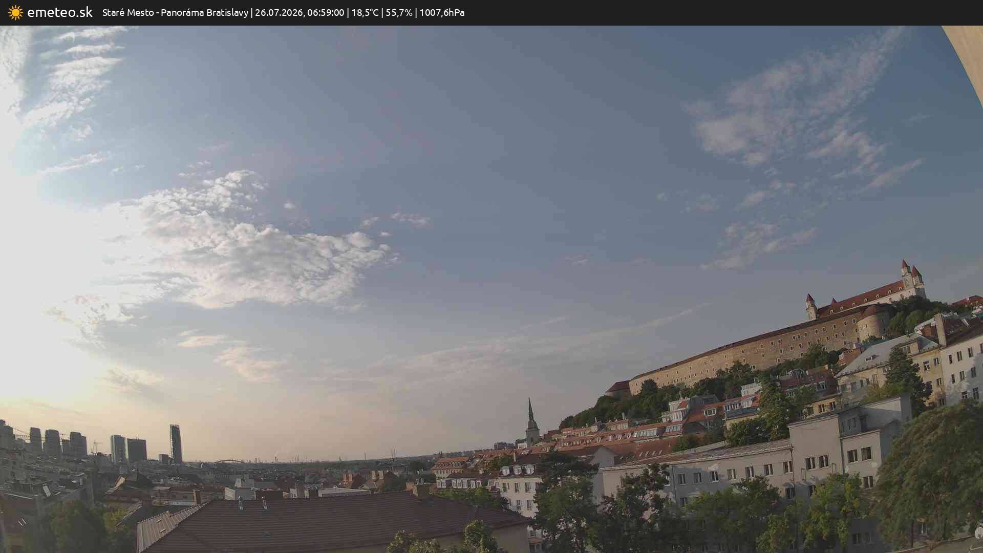Panoráma Bratislavy