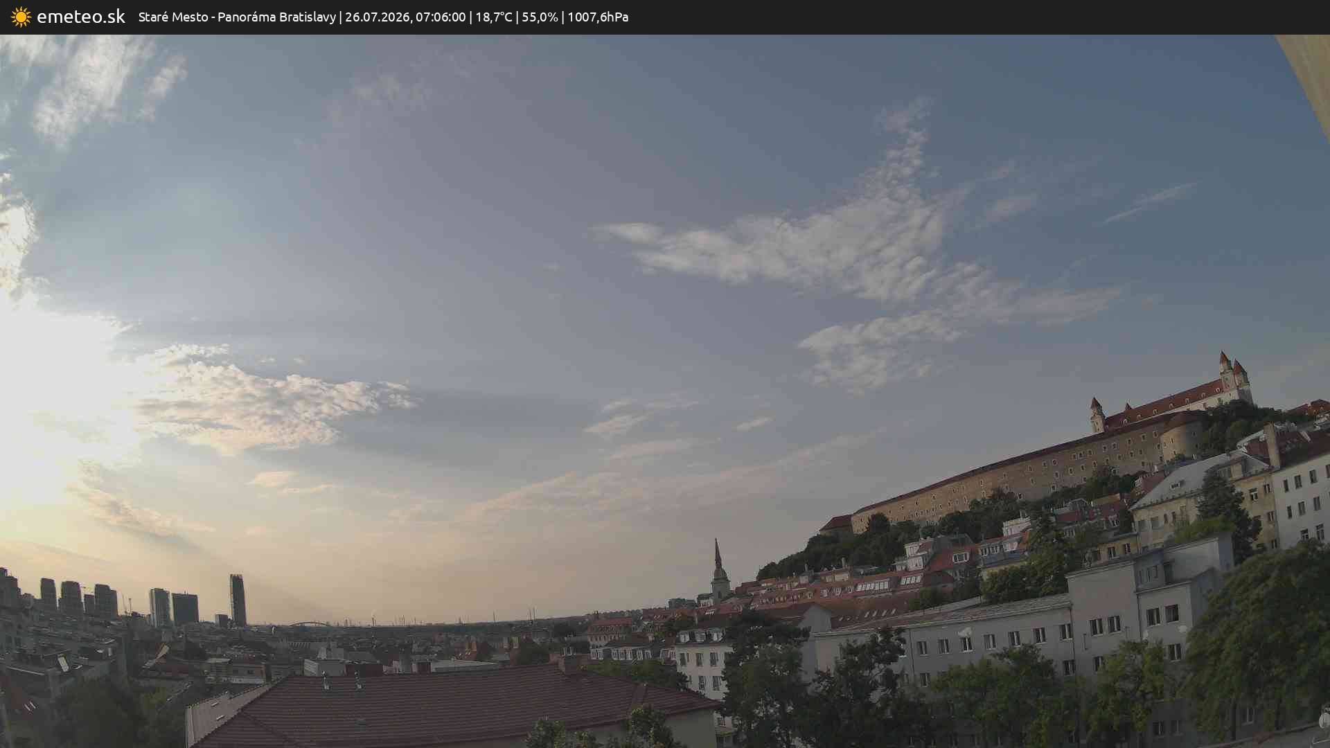 Panoráma Bratislavy