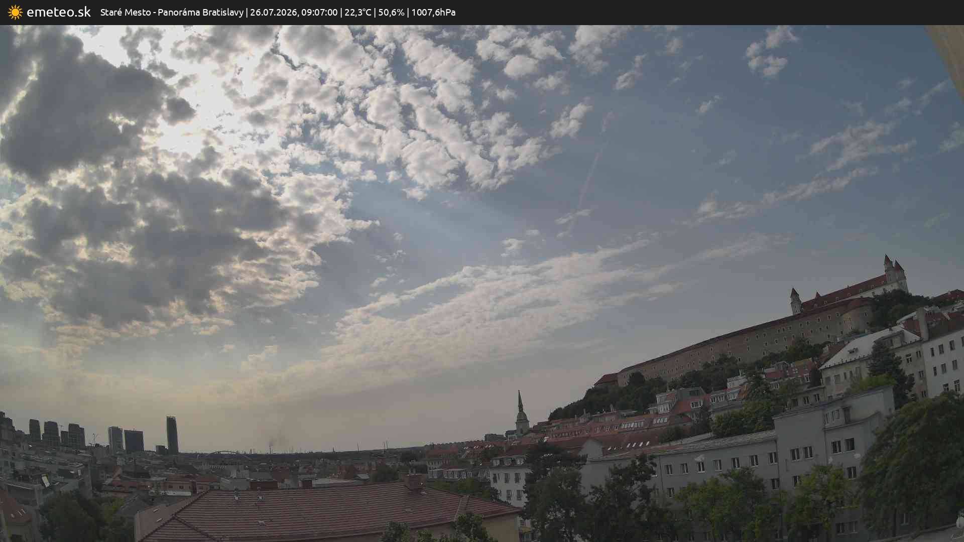 Panoráma Bratislavy