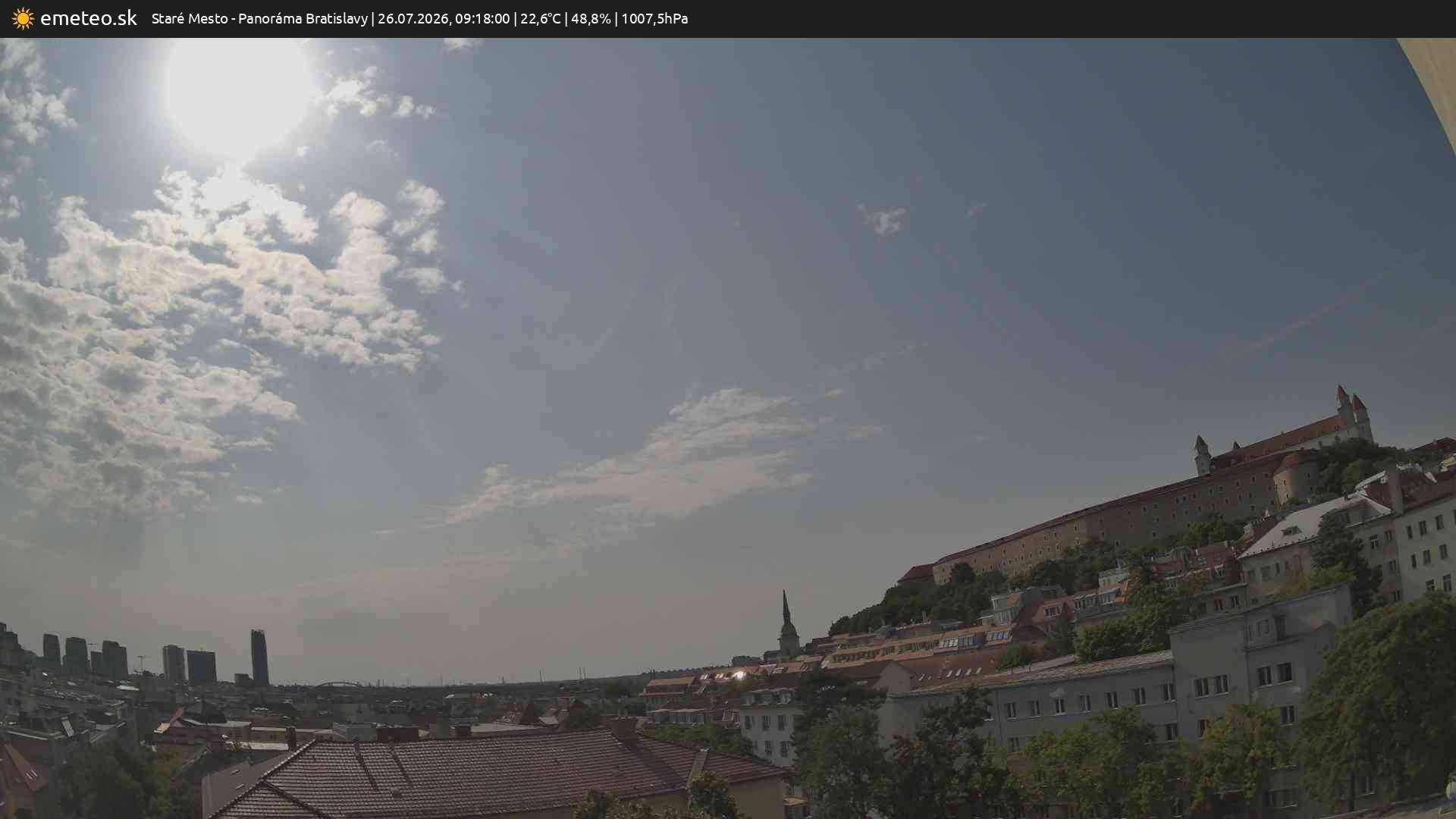 Panoráma Bratislavy