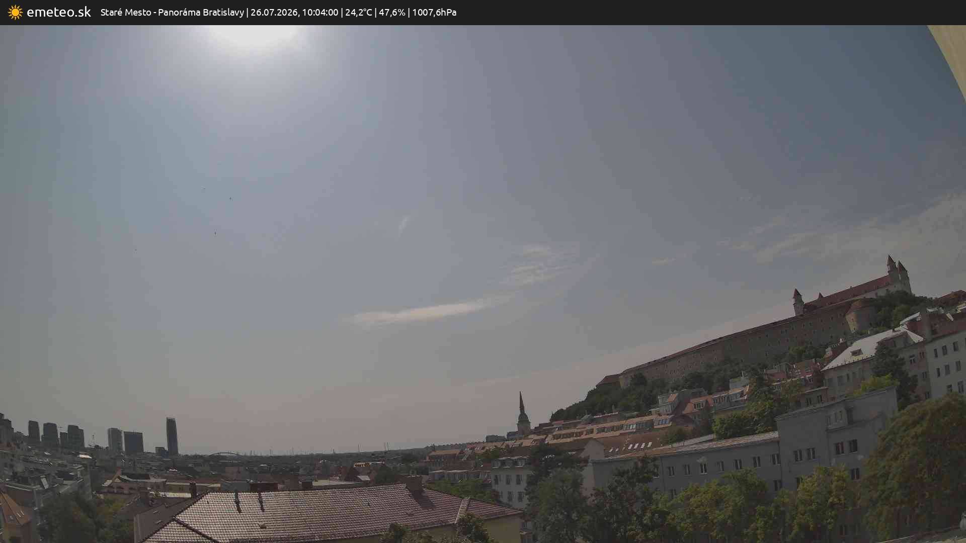 Panoráma Bratislavy