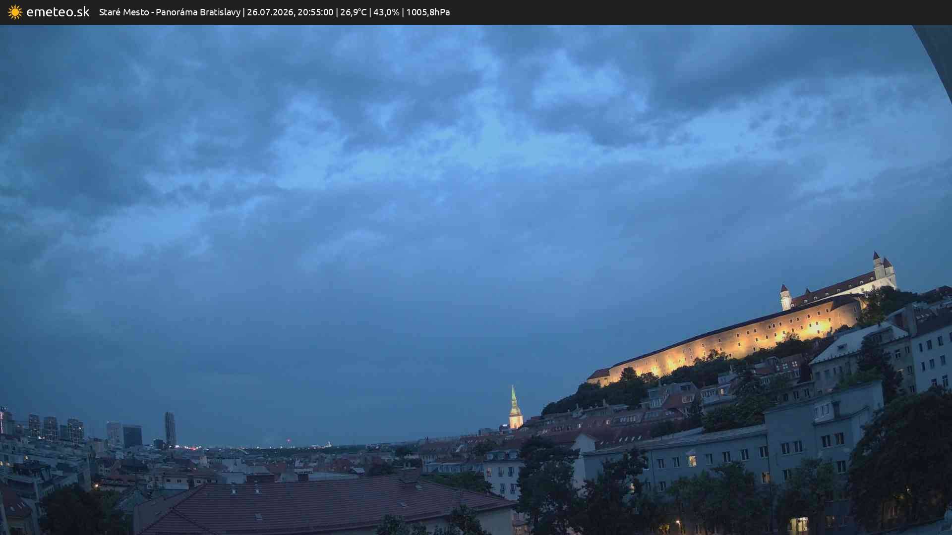 Panoráma Bratislavy