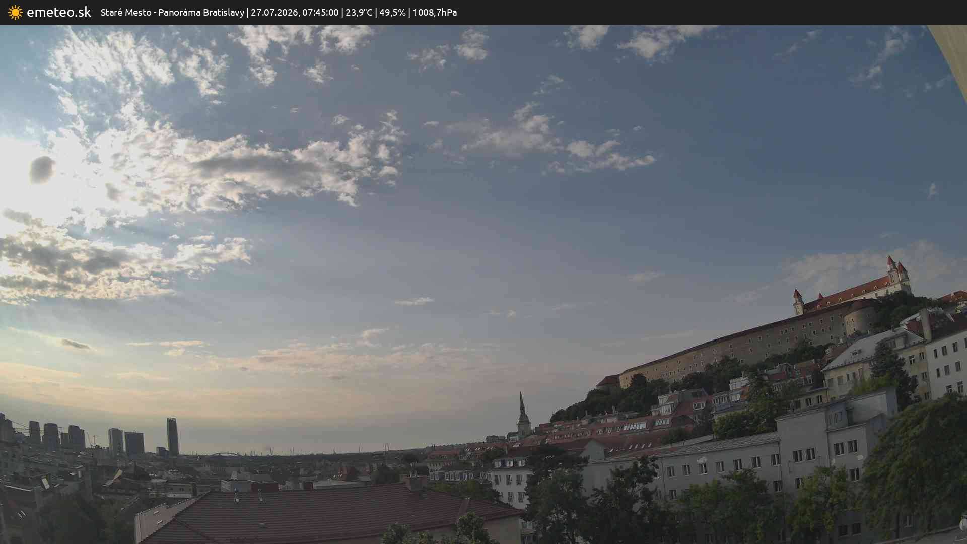 Panoráma Bratislavy