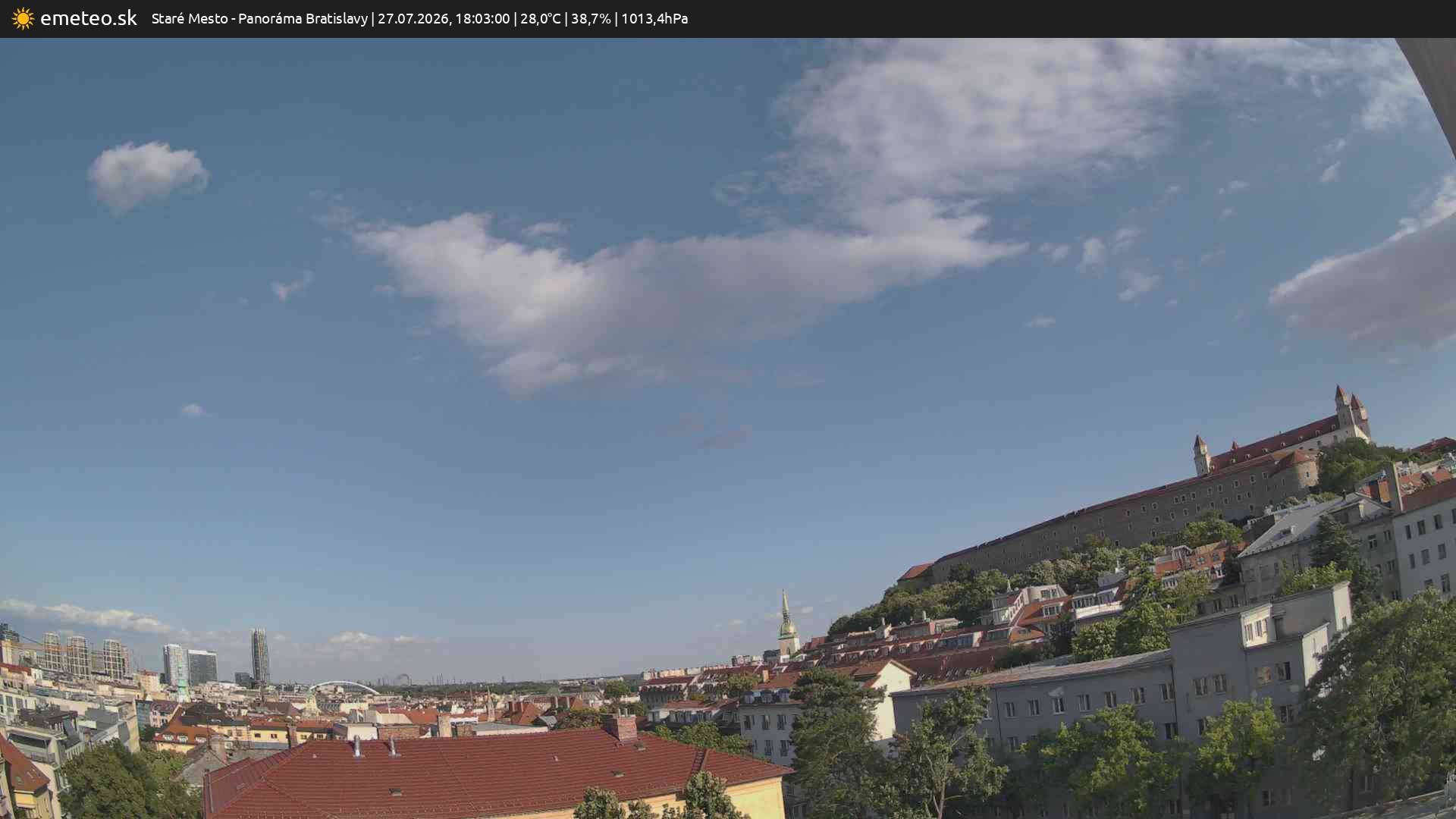 Panoráma Bratislavy