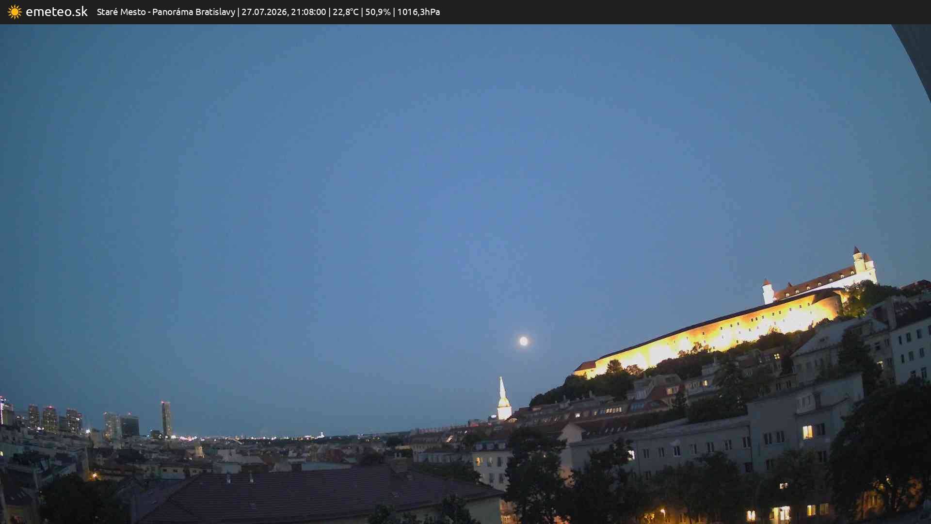 Panoráma Bratislavy