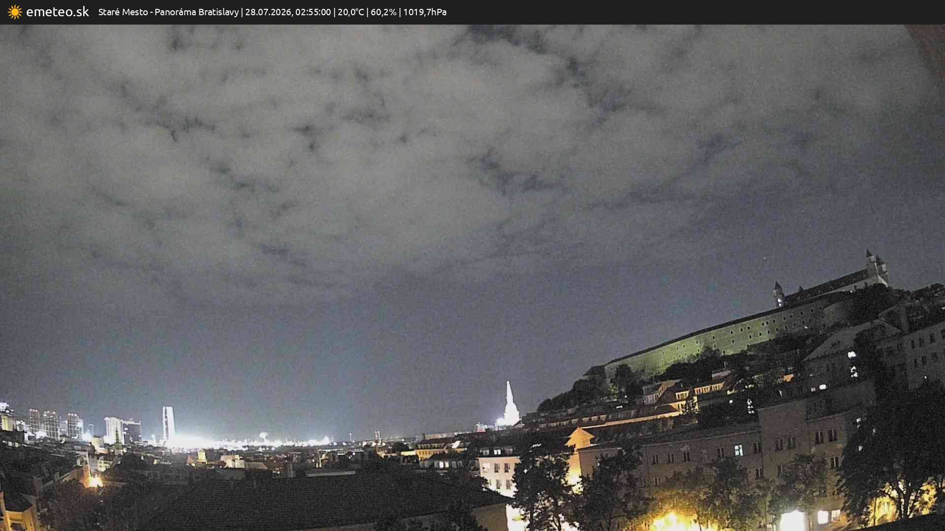 Panoráma Bratislavy