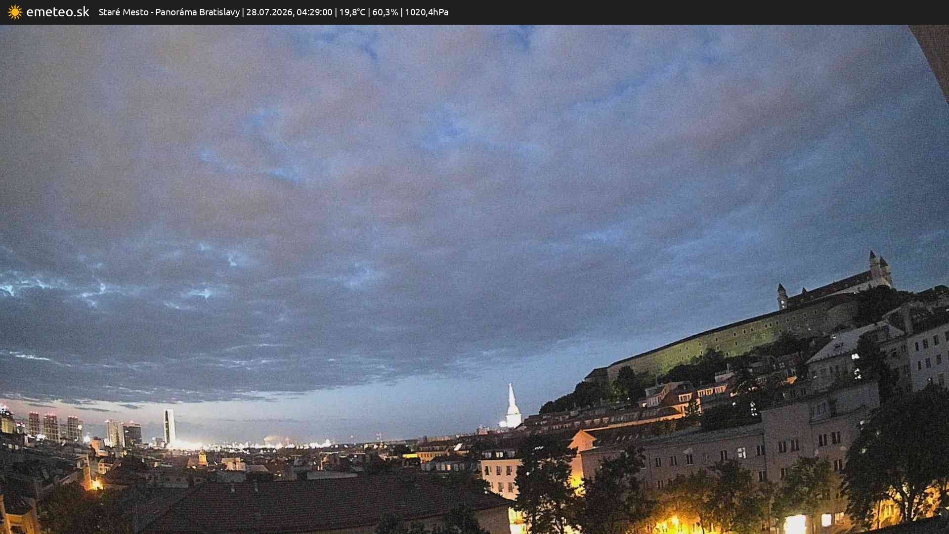 Panoráma Bratislavy