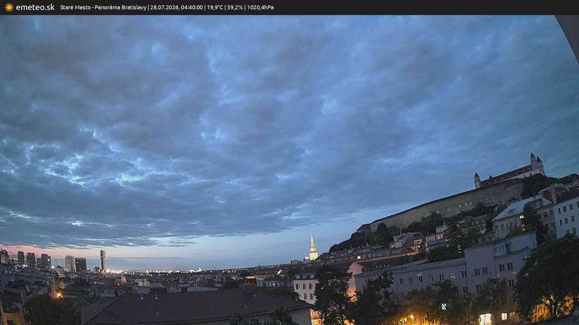 Panoráma Bratislavy