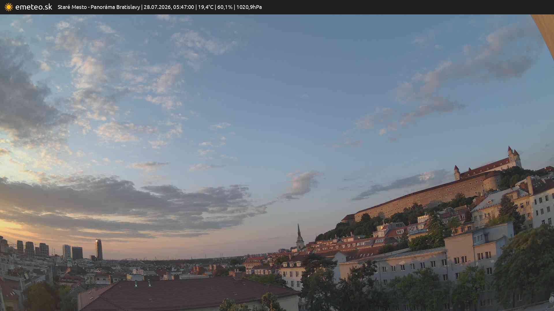 Panoráma Bratislavy