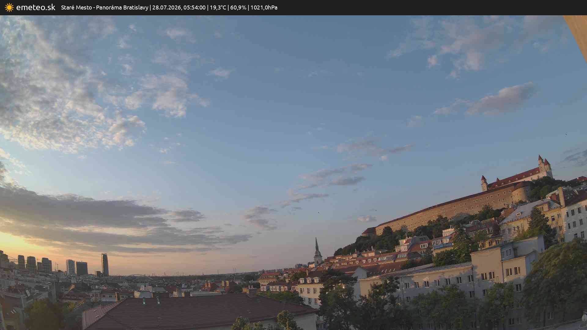 Panoráma Bratislavy