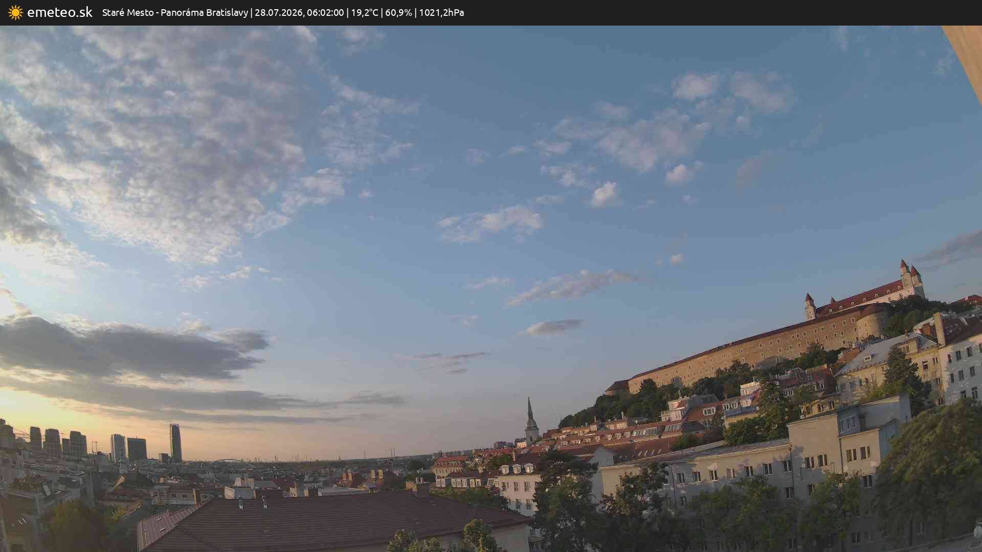 Panoráma Bratislavy