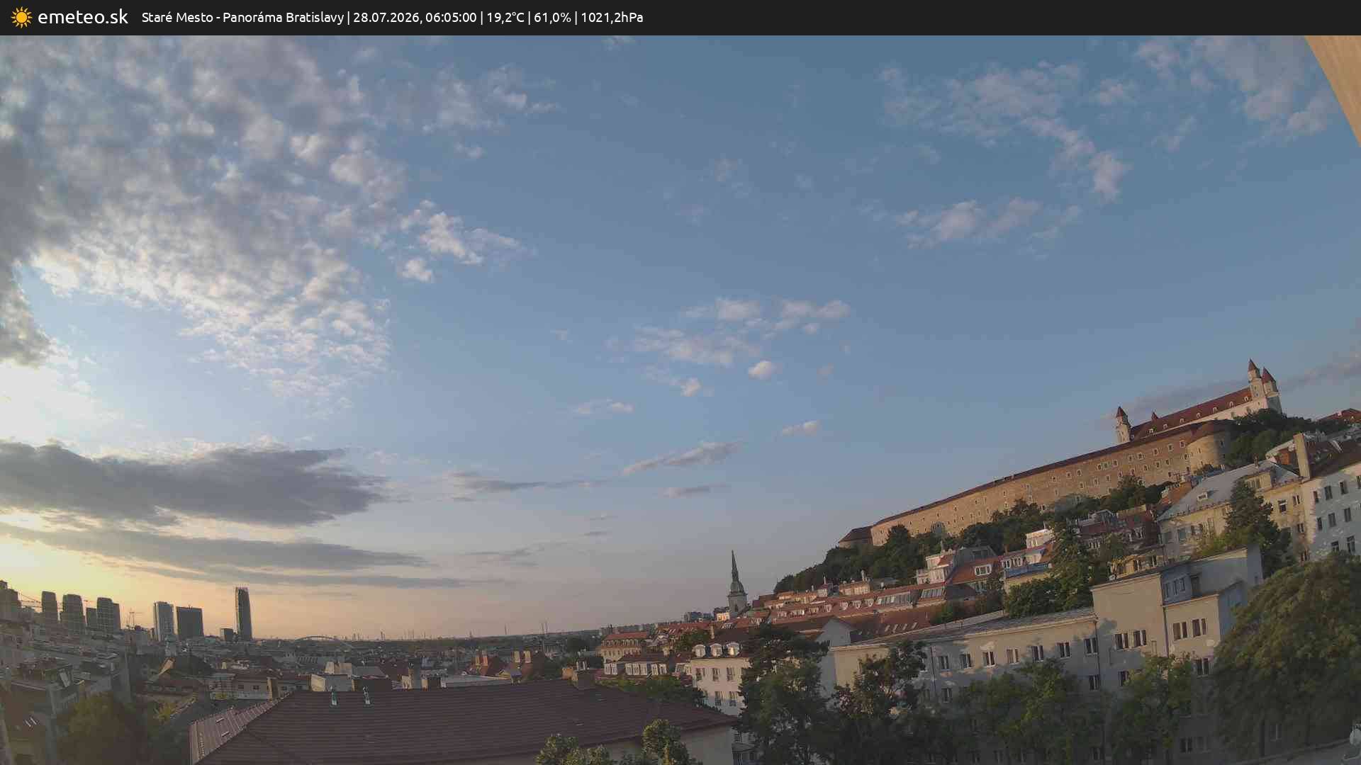 Panoráma Bratislavy