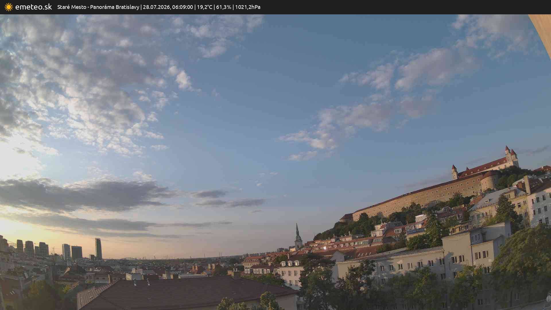 Panoráma Bratislavy