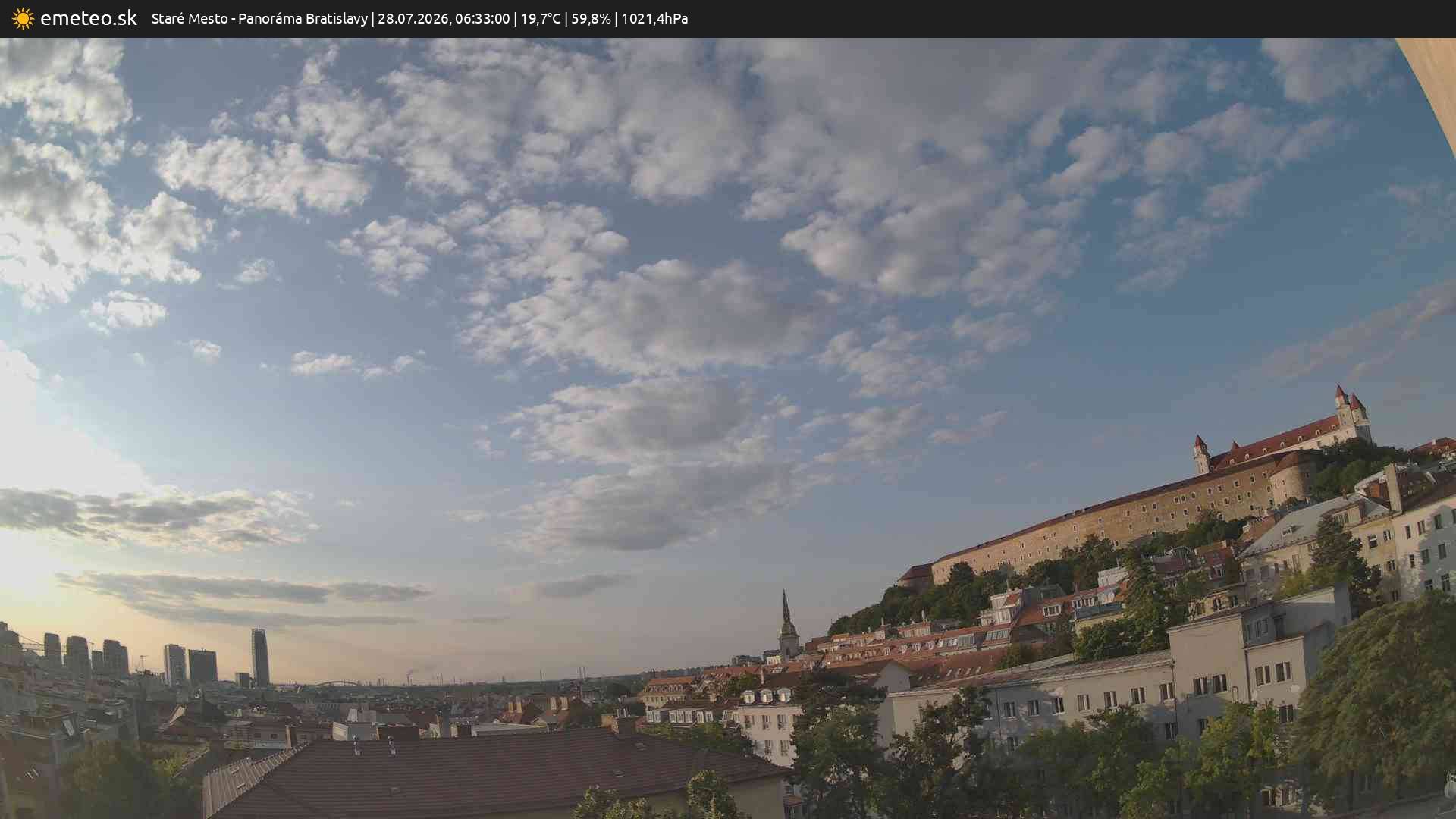 Panoráma Bratislavy